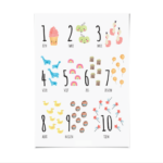 Cijfer 123 Poster Waterverf